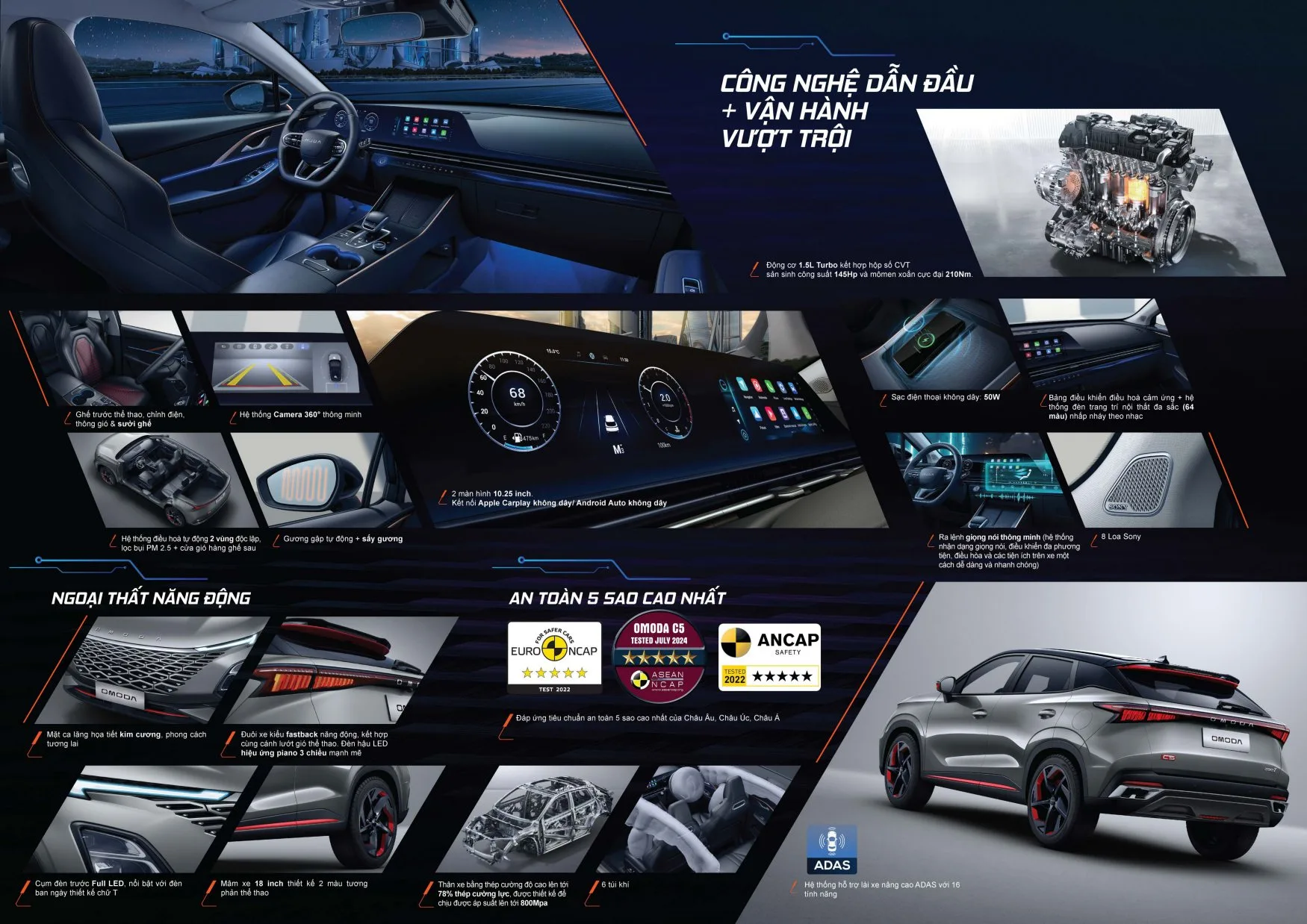 Omoda C5 6 Omoda C5 vinhxdcom omodac5 Omoda C5